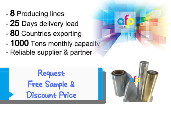 Θερμική Ματ Μεμβράνη Πλαστικοποίησης